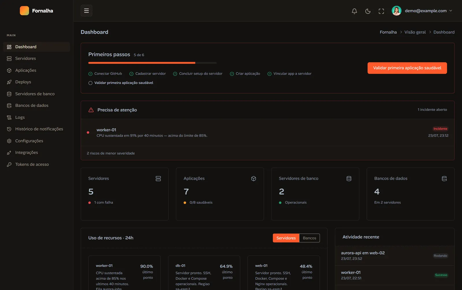 Fornalha dashboard with onboarding, an open incident and server, application and database tiles
