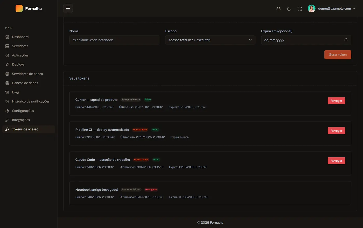 List of access tokens with scope, creation date, last use and expiry